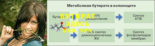 скорость Козловка